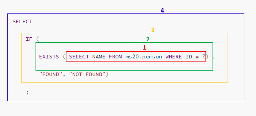 different-ways-to-check-if-a-row-exists-in-the-mysql-table-delft-stack